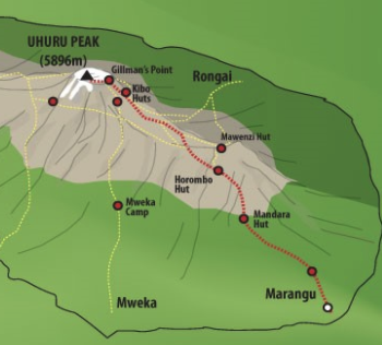 Kilimandscharo-Besteigung über die Marangu-Route