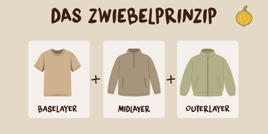 Das Zwiebelprinzip für eine Safari